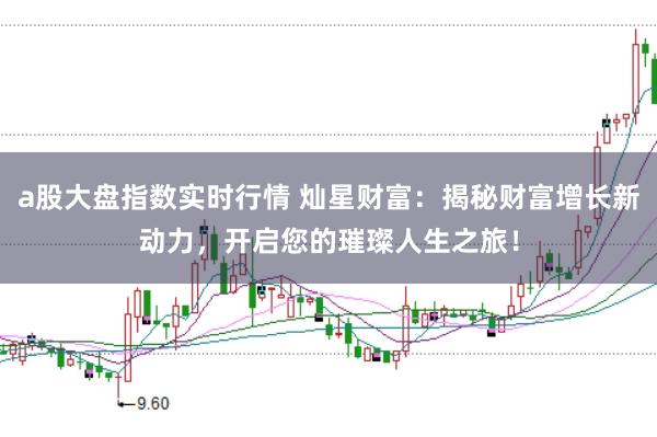 a股大盘指数实时行情 灿星财富：揭秘财富增长新动力，开启您的璀璨人生之旅！