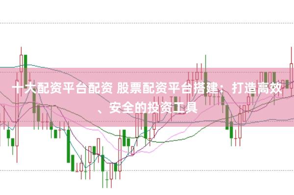 十大配资平台配资 股票配资平台搭建：打造高效、安全的投资工具
