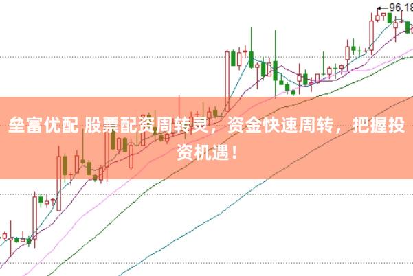 垒富优配 股票配资周转灵，资金快速周转，把握投资机遇！