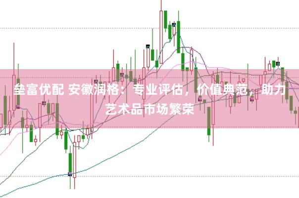 垒富优配 安徽润格：专业评估，价值典范，助力艺术品市场繁荣