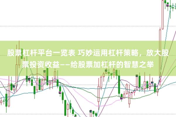 股票杠杆平台一览表 巧妙运用杠杆策略，放大股票投资收益——给股票加杠杆的智慧之举