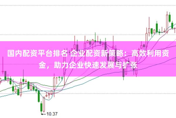国内配资平台排名 企业配资新策略：高效利用资金，助力企业快速发展与扩张