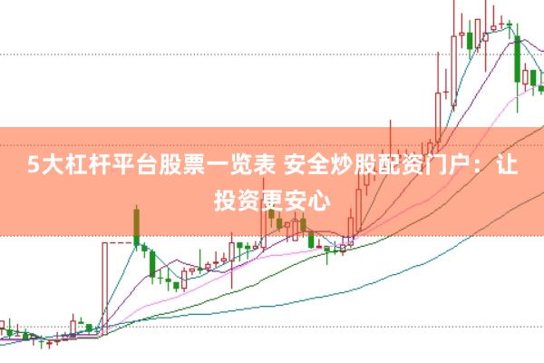 5大杠杆平台股票一览表 安全炒股配资门户：让投资更安心