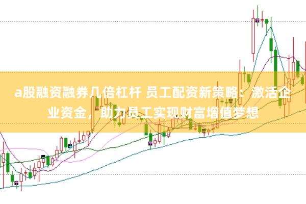 a股融资融券几倍杠杆 员工配资新策略：激活企业资金，助力员工实现财富增值梦想