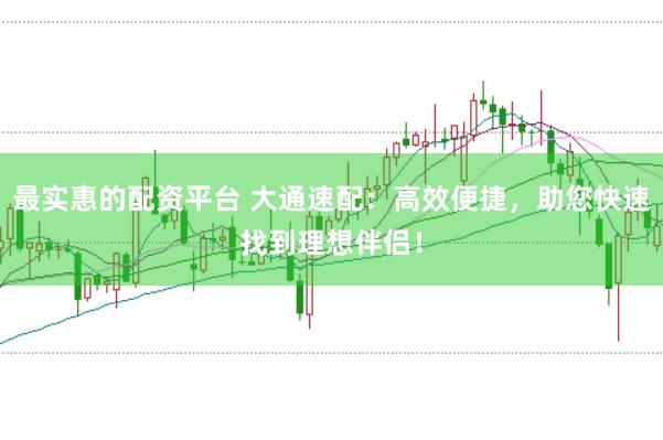 最实惠的配资平台 大通速配：高效便捷，助您快速找到理想伴侣！