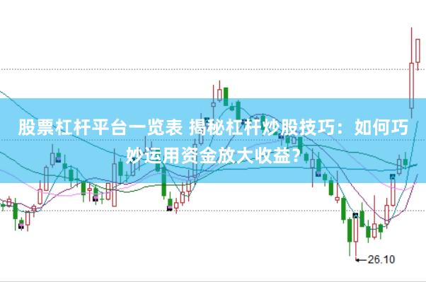 股票杠杆平台一览表 揭秘杠杆炒股技巧：如何巧妙运用资金放大收益？