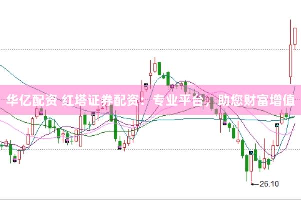 华亿配资 红塔证券配资：专业平台，助您财富增值
