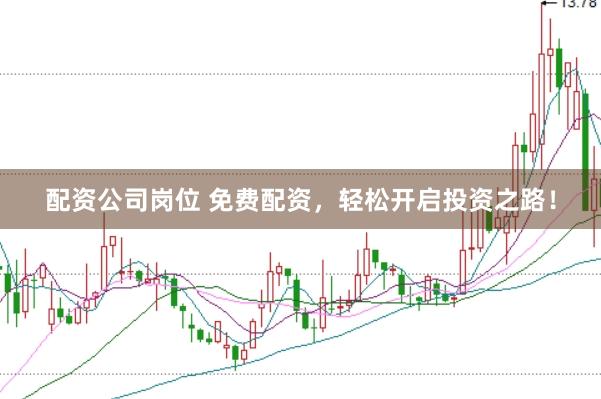 配资公司岗位 免费配资，轻松开启投资之路！
