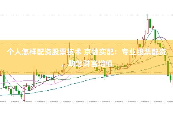 个人怎样配资股票技术 京融实配：专业股票配资，助您财富增值
