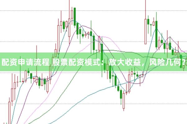 配资申请流程 股票配资模式：放大收益，风险几何？