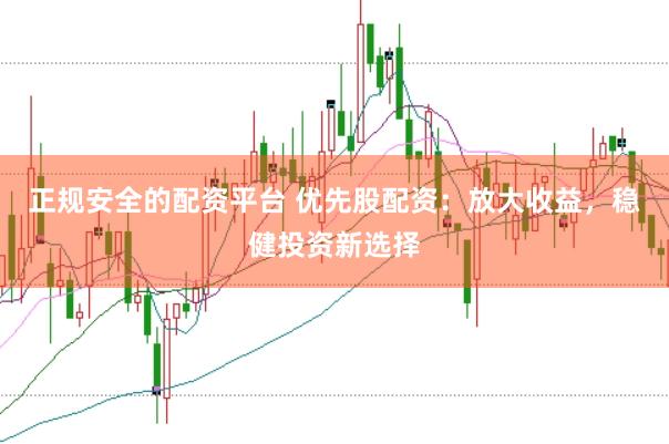 正规安全的配资平台 优先股配资：放大收益，稳健投资新选择