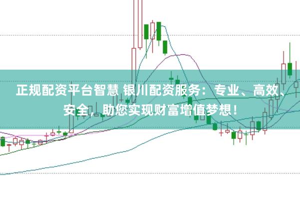 正规配资平台智慧 银川配资服务：专业、高效、安全，助您实现财富增值梦想！