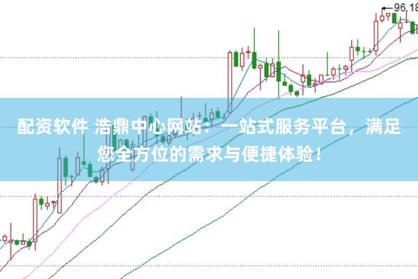 配资软件 浩鼎中心网站：一站式服务平台，满足您全方位的需求与便捷体验！