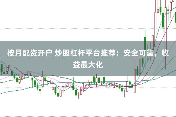 按月配资开户 炒股杠杆平台推荐：安全可靠，收益最大化