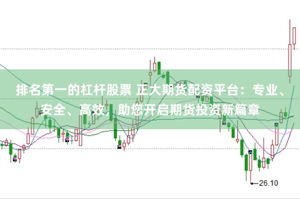 排名第一的杠杆股票 正大期货配资平台:专业、安全、高效,助您开启期货投资新篇章