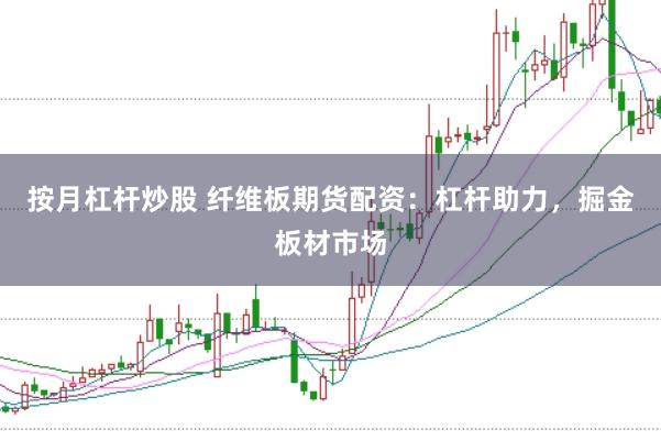 按月杠杆炒股 纤维板期货配资:杠杆助力,掘金板材市场