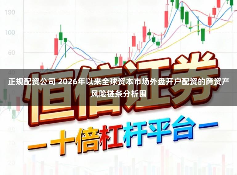 正规配资公司 2026年以来全球资本市场外盘开户配资的跨资产风险链条分析围