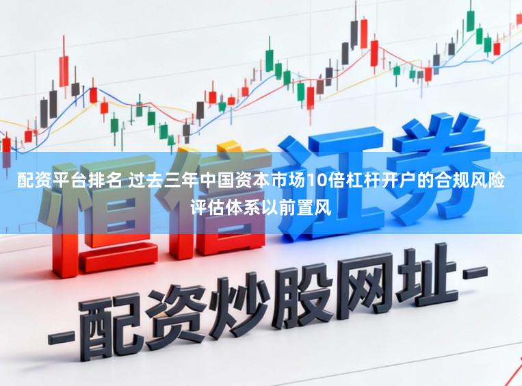 配资平台排名 过去三年中国资本市场10倍杠杆开户的合规风险评估体系以前置风